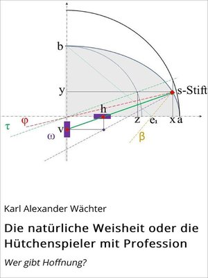 cover image of Die natürliche Weisheit oder die Hütchenspieler mit Profession